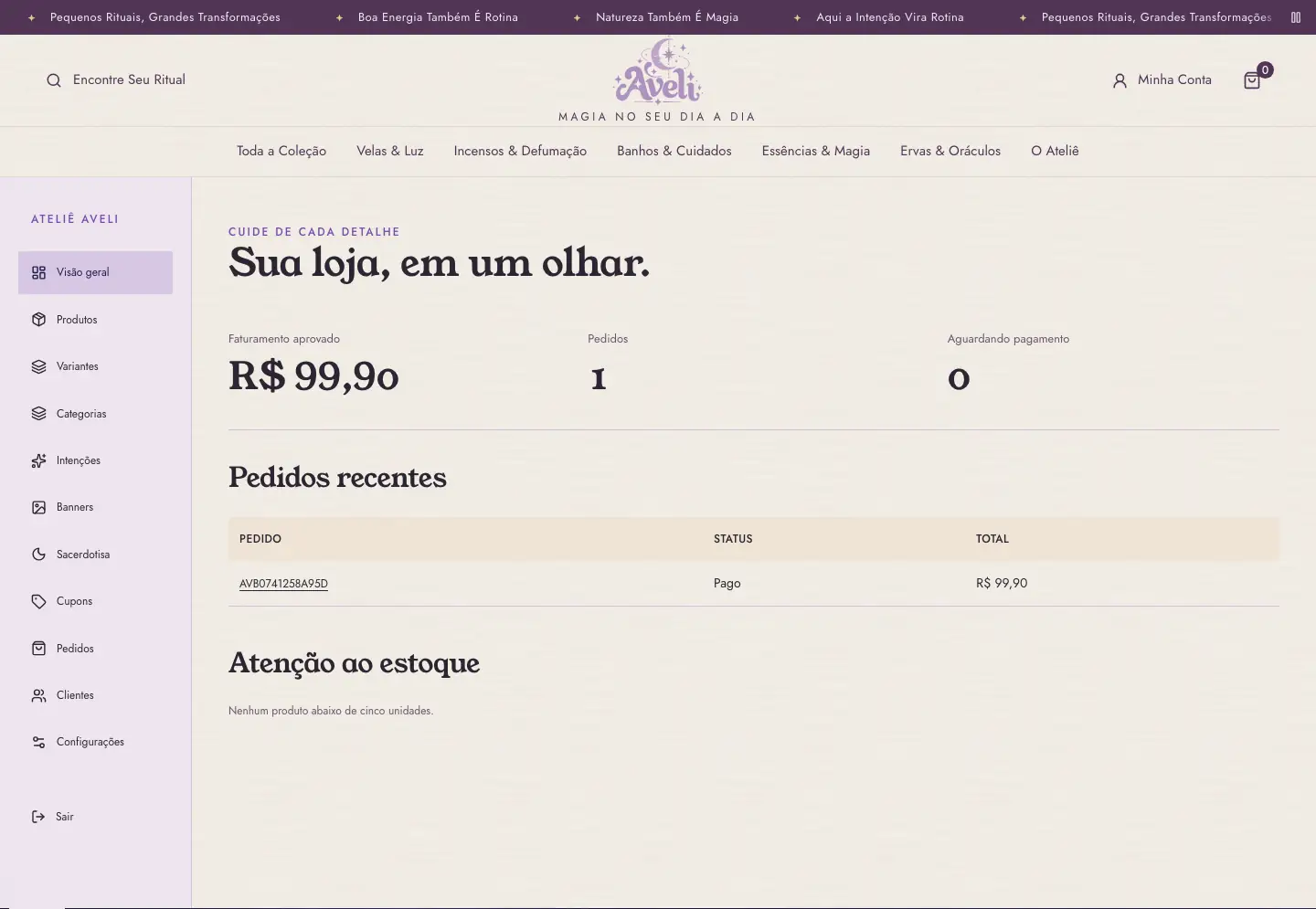 Painel administrativo da Aveli: faturamento aprovado, pedidos, pedidos aguardando pagamento, pedidos recentes e alerta de estoque, com menu de produtos, cupons, pedidos e clientes.