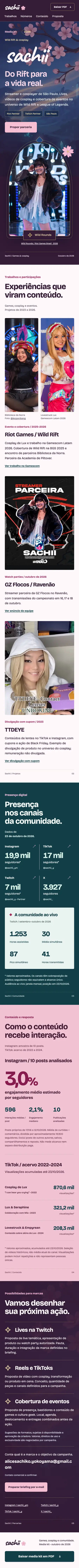 Media kit da Sachii no celular: capa com cerejeiras, trabalhos e participações, presença nos canais e formatos para marcas.